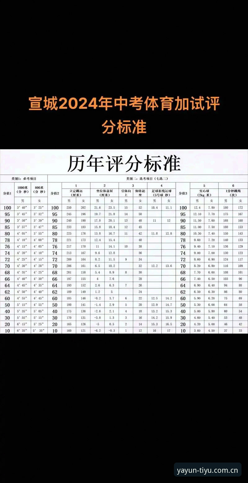 亚体育平台2024深度解析：YYT亚体育如何重塑数字娱乐边界