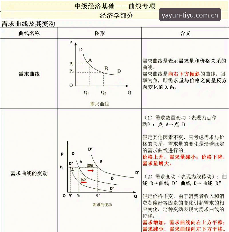 亚体育赛事使用指南最新动态：从入门到精通的全维度解析