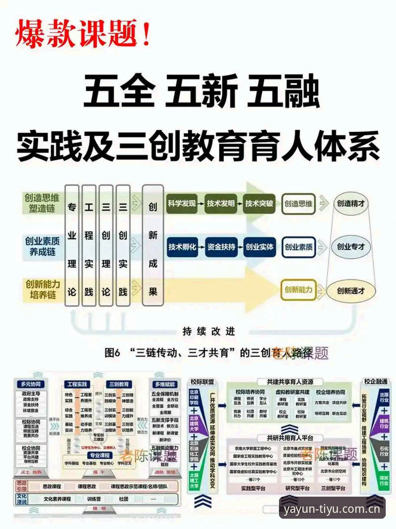 3大创新布局解析：皇家社会如何用自由转会撬动27岁葡萄牙后卫迪奥戈·莱特